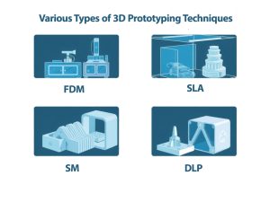 3d prototyping techniques