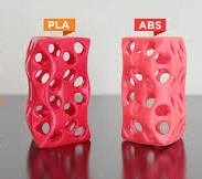 Materials Used in 3D Prototyping